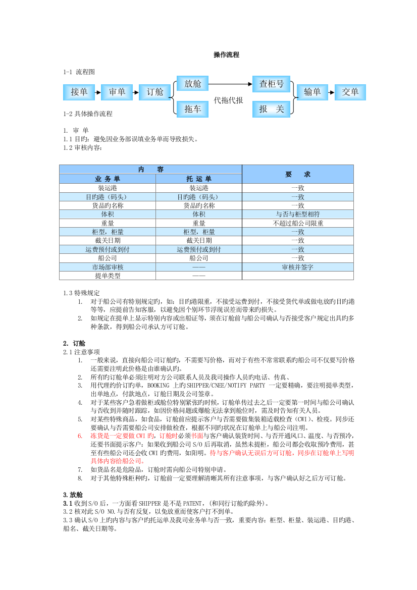 2-指定货操作流程