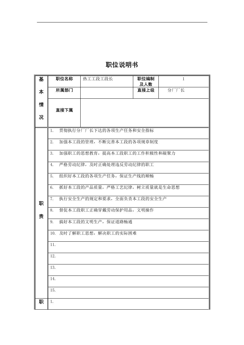 热工工段工段长岗位说明书