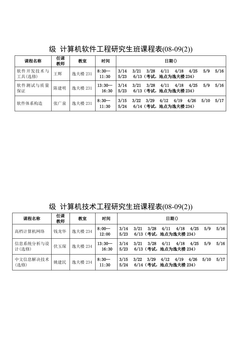 计算机软件工程硕士班课程表样本