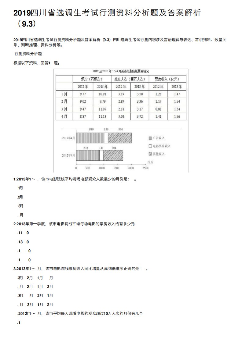 2024四川省选调生考试行测资料分析题及答案解析(9.3)