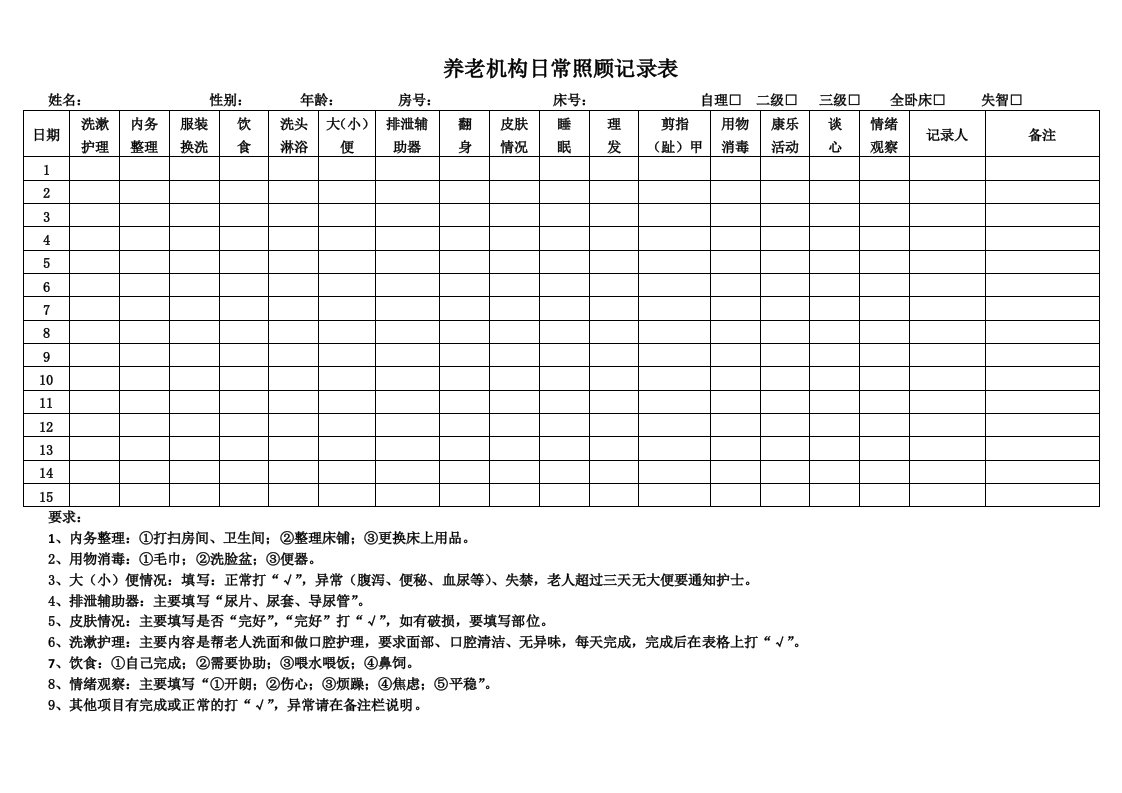 养老机构日常照顾记录表