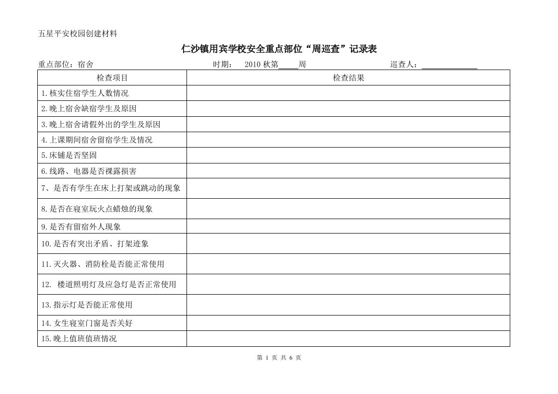 用宾学校安全重点部位日巡查表