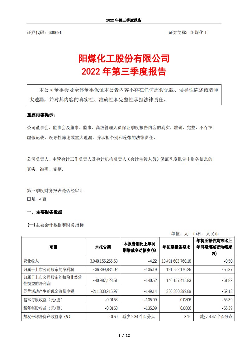 上交所-阳煤化工股份有限公司2022年第三季度报告-20221028