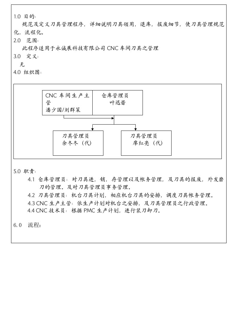 生产部CNC车间刀具管理办法