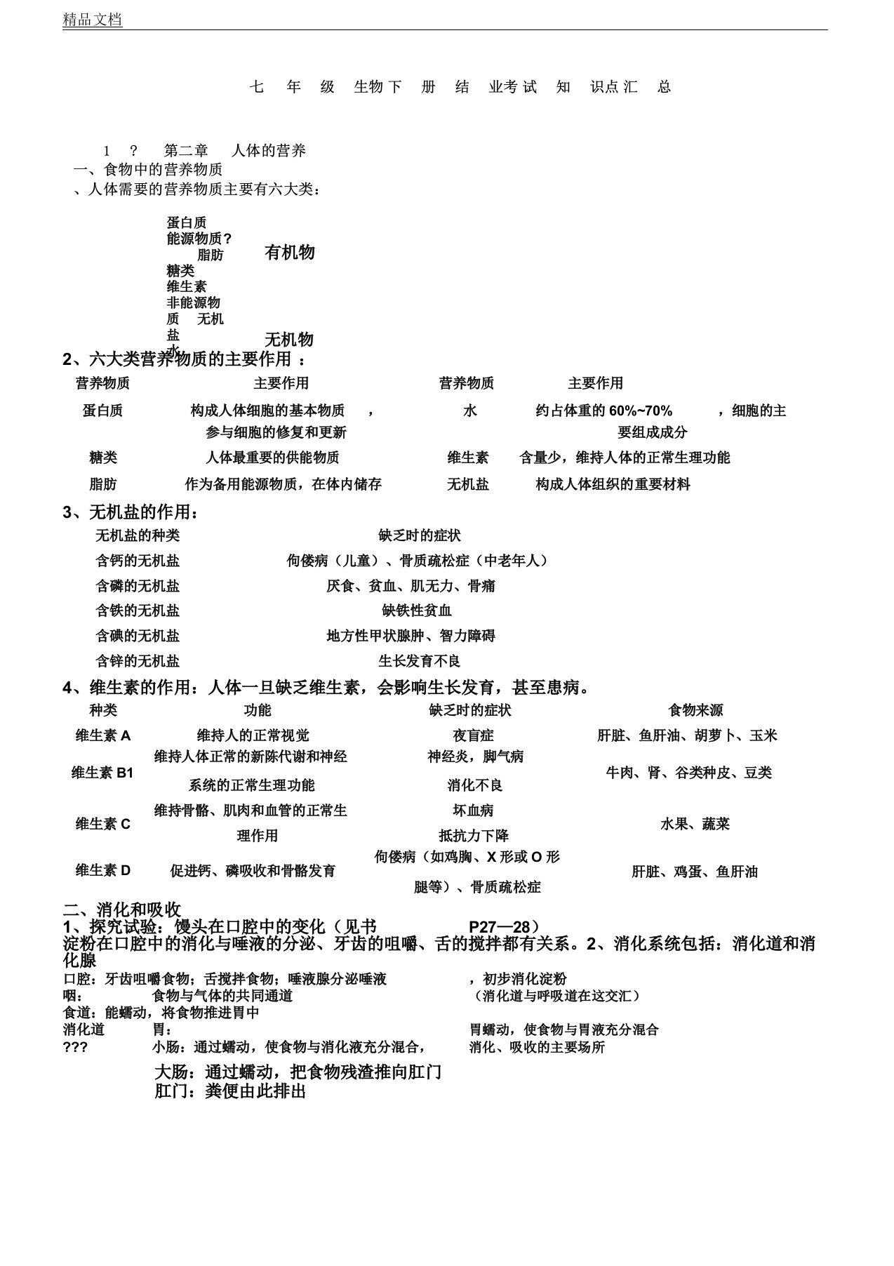 人教版初中教学七年级--教案生物的下册的的知识总结点总结汇总