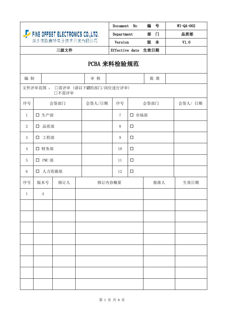 PCBA来料检验规范1