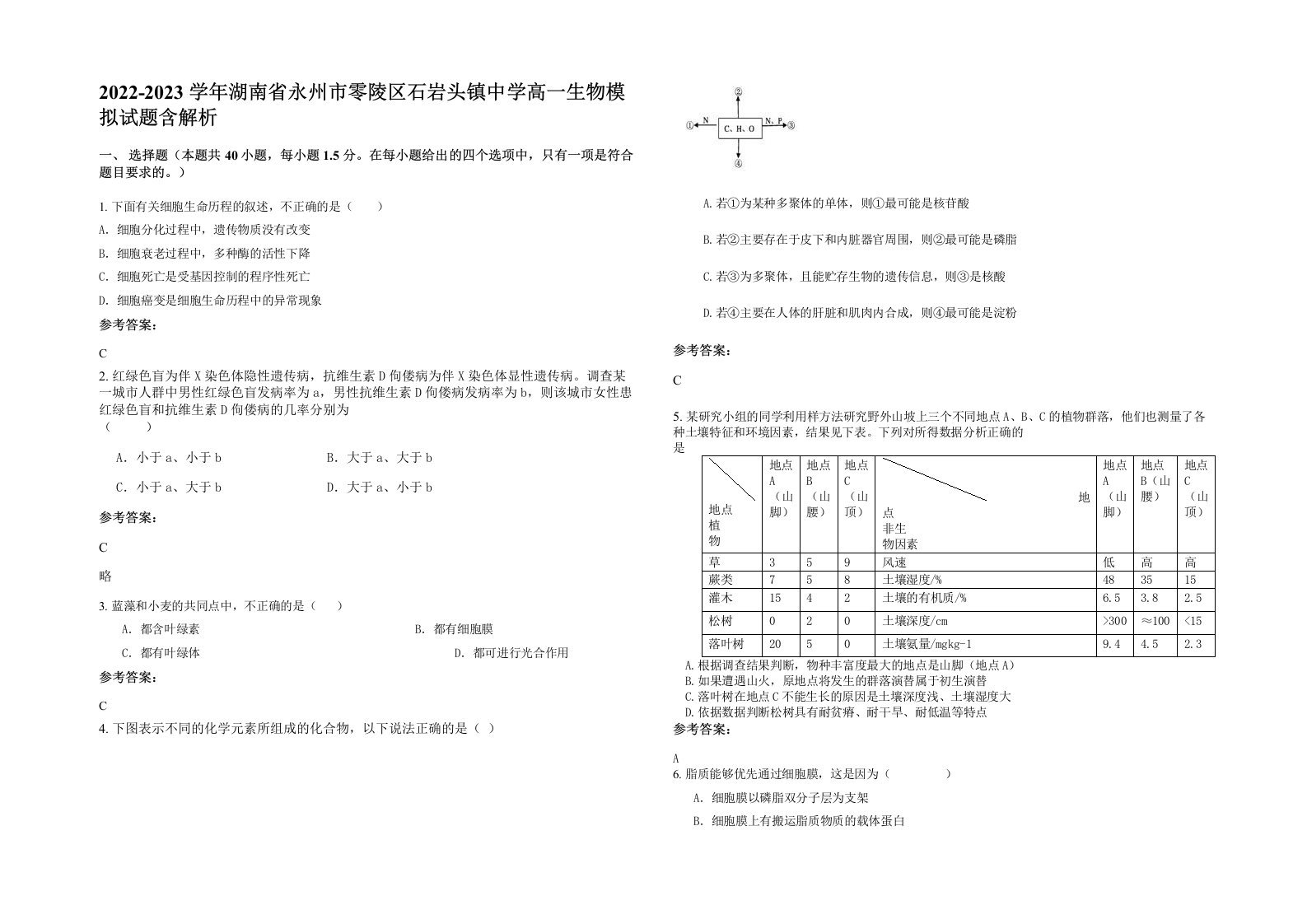 2022-2023学年湖南省永州市零陵区石岩头镇中学高一生物模拟试题含解析