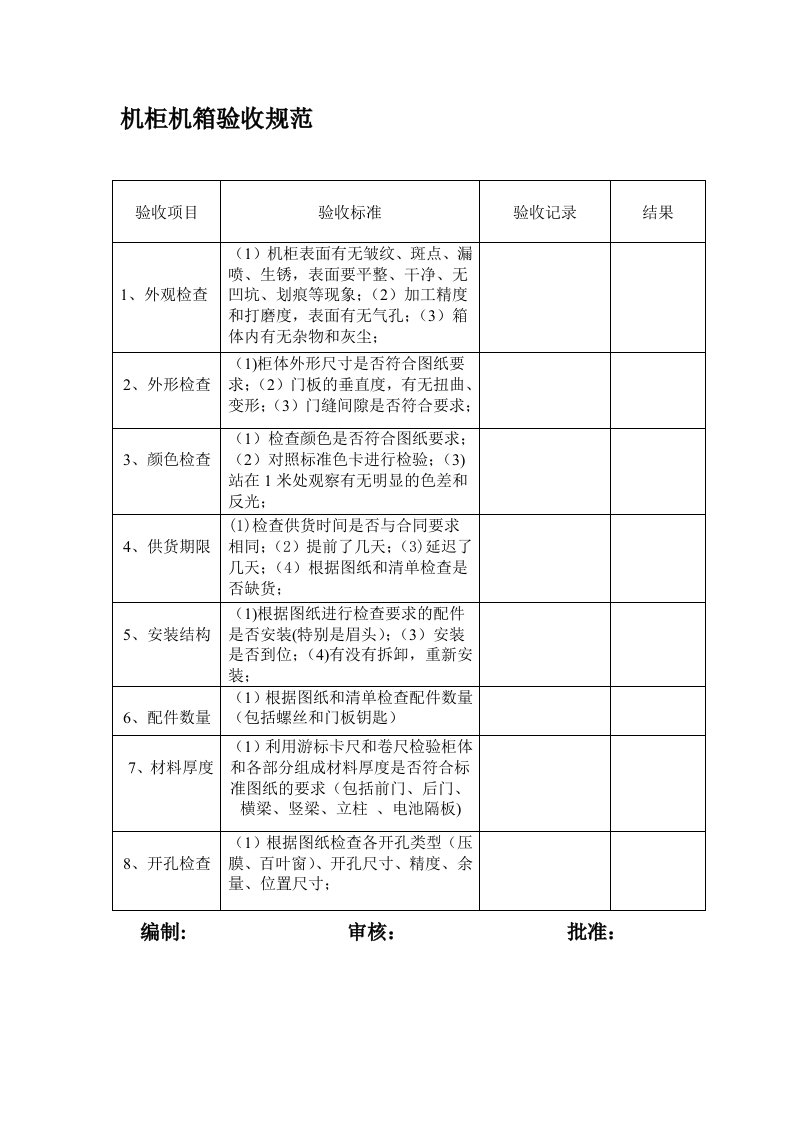 机柜验收规范