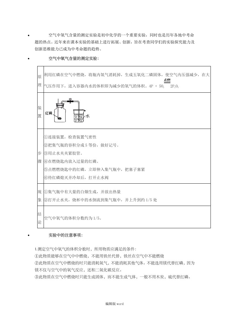 红磷测定空气中氧气含量