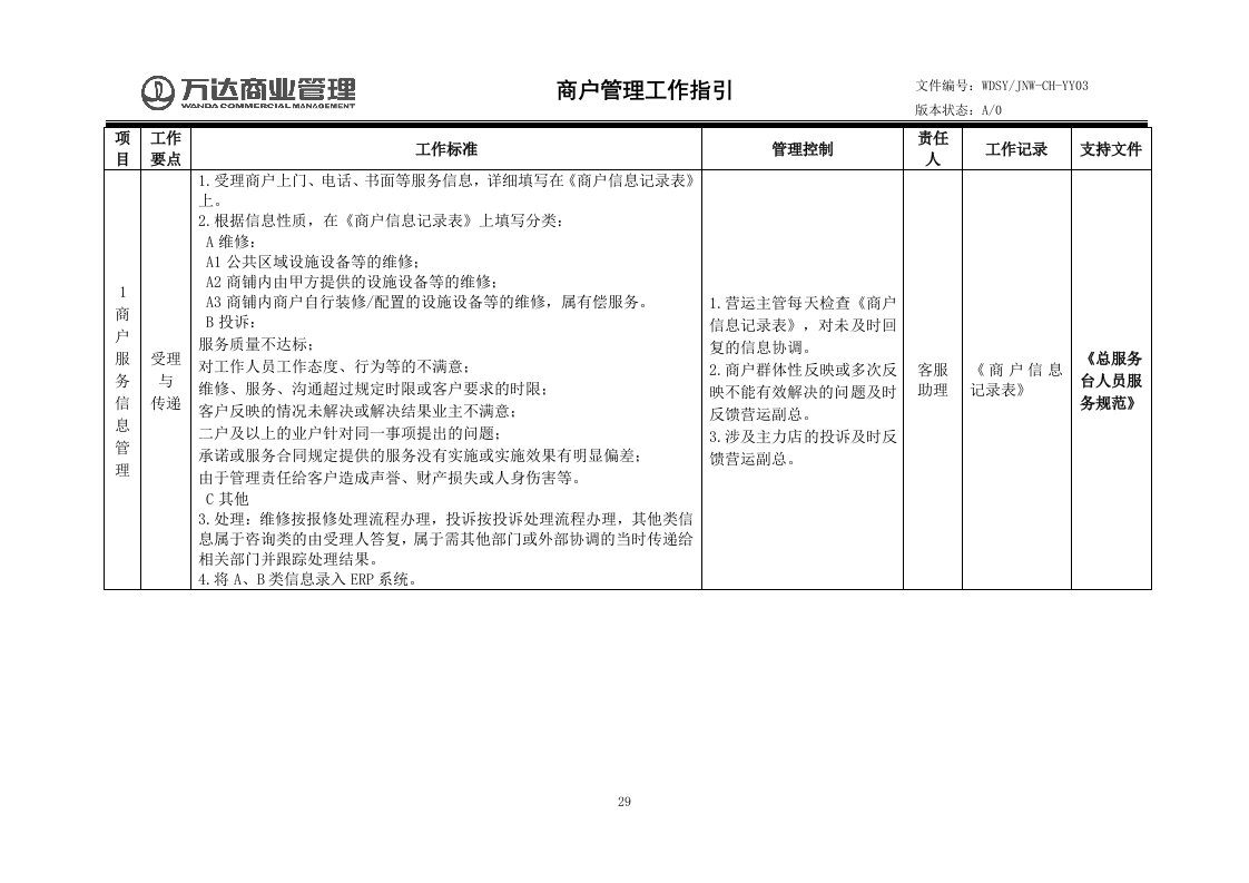 万达商户管理——014商户管理工作指引