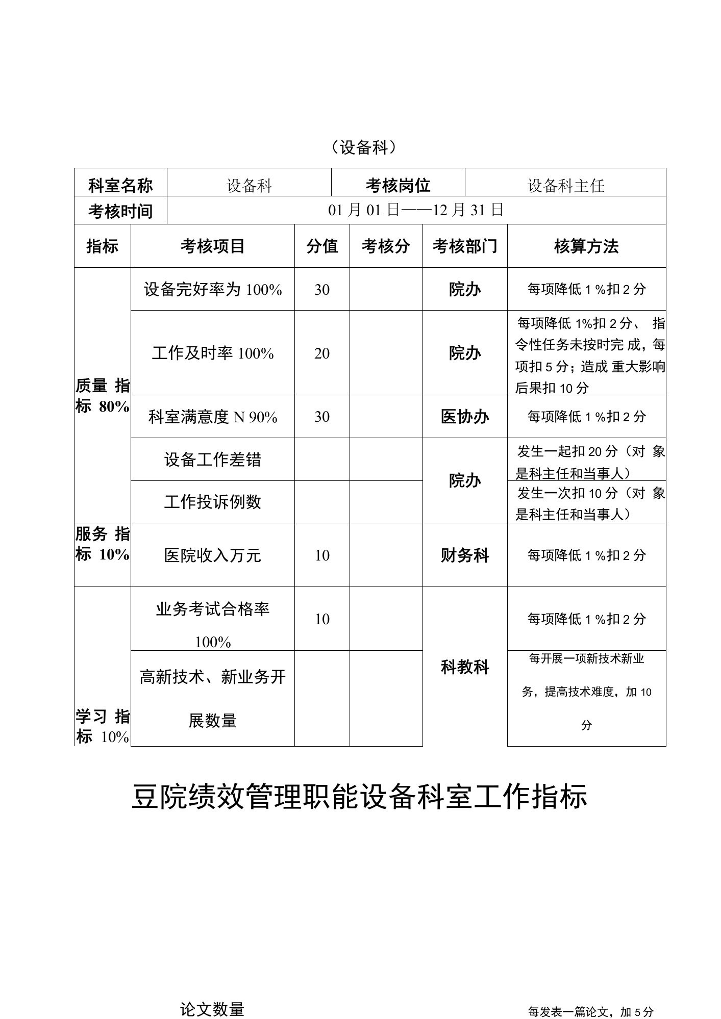 医院绩效管理职能设备科室工作指标