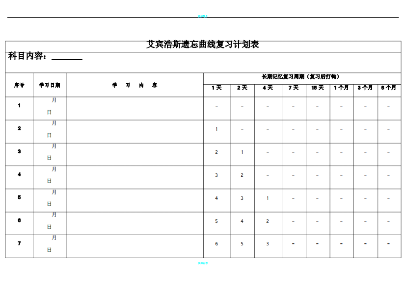 艾斯宾浩记忆表格(打印版)