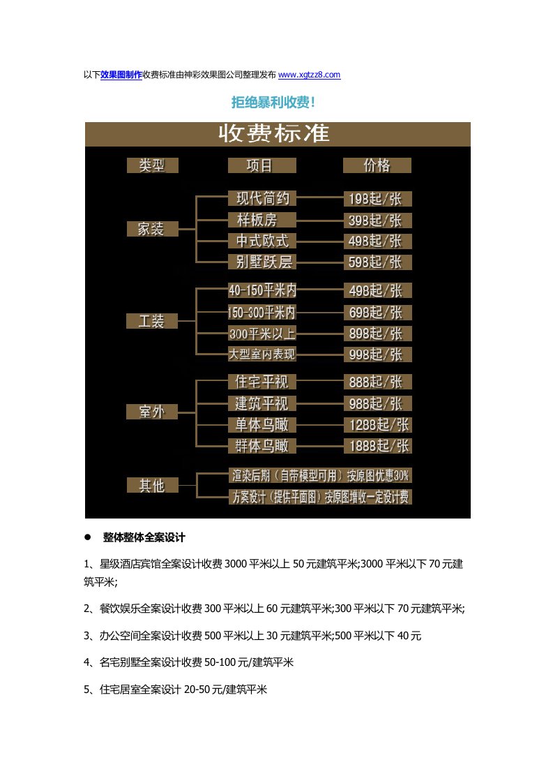 效果图制作收费标准