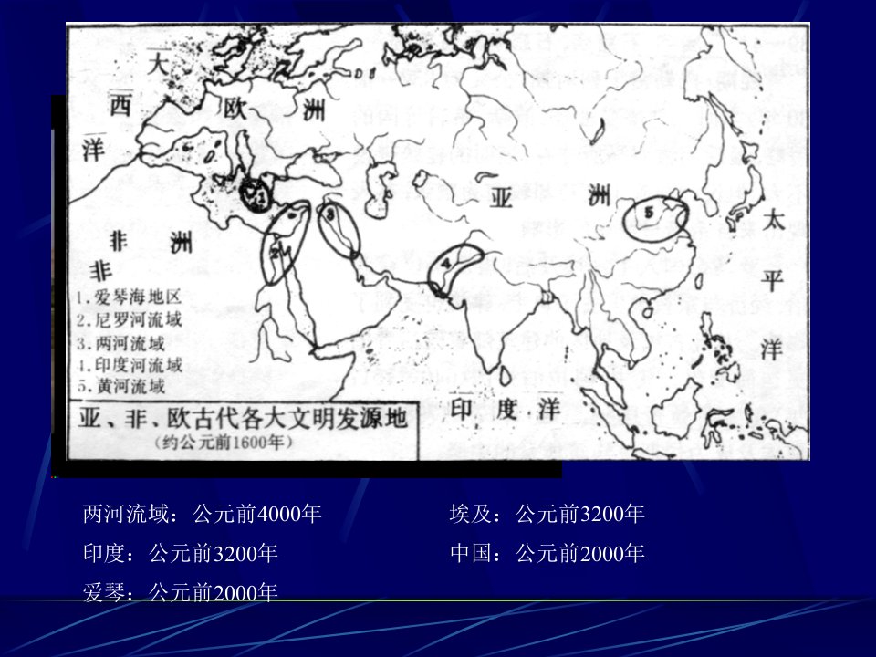 《古代埃及的建筑》PPT课件