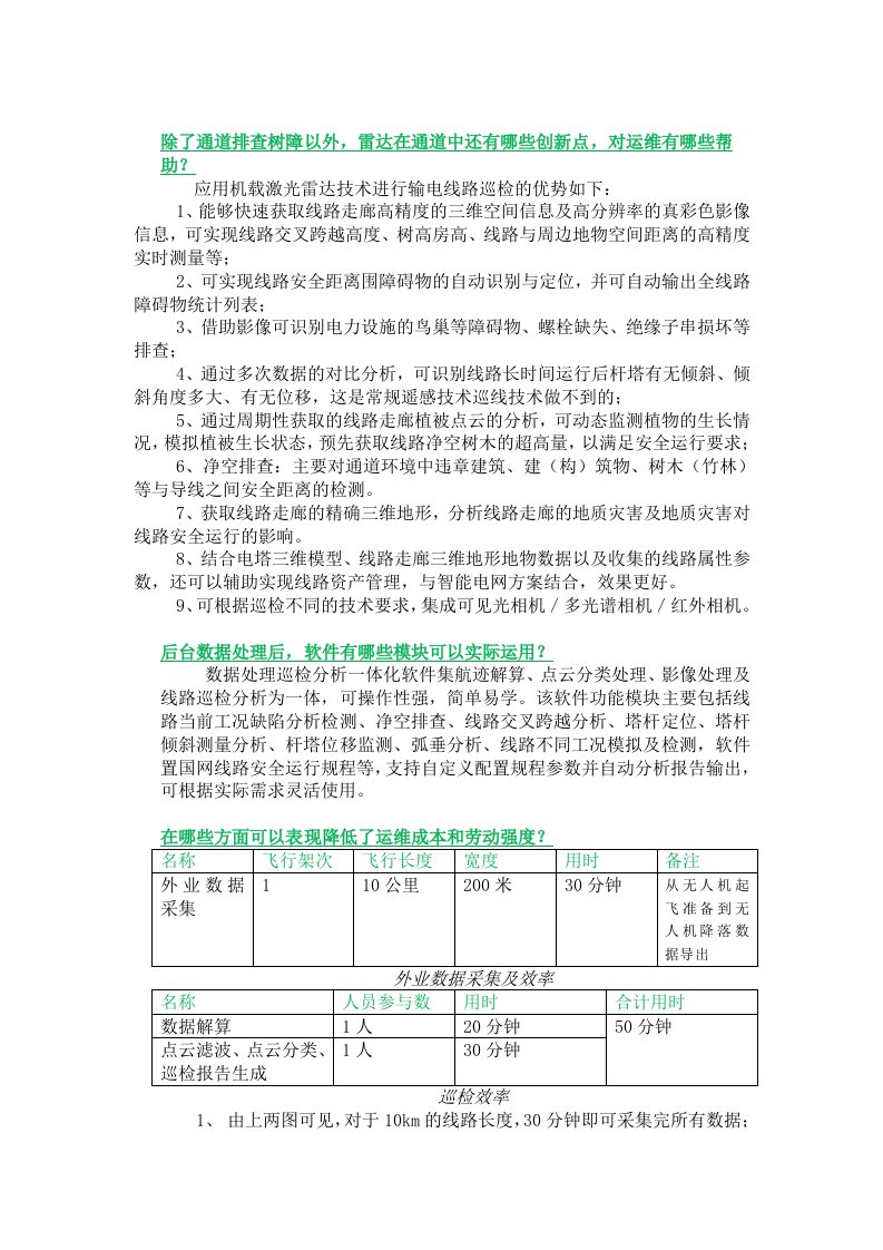 激光雷达在电力巡检的创新应用