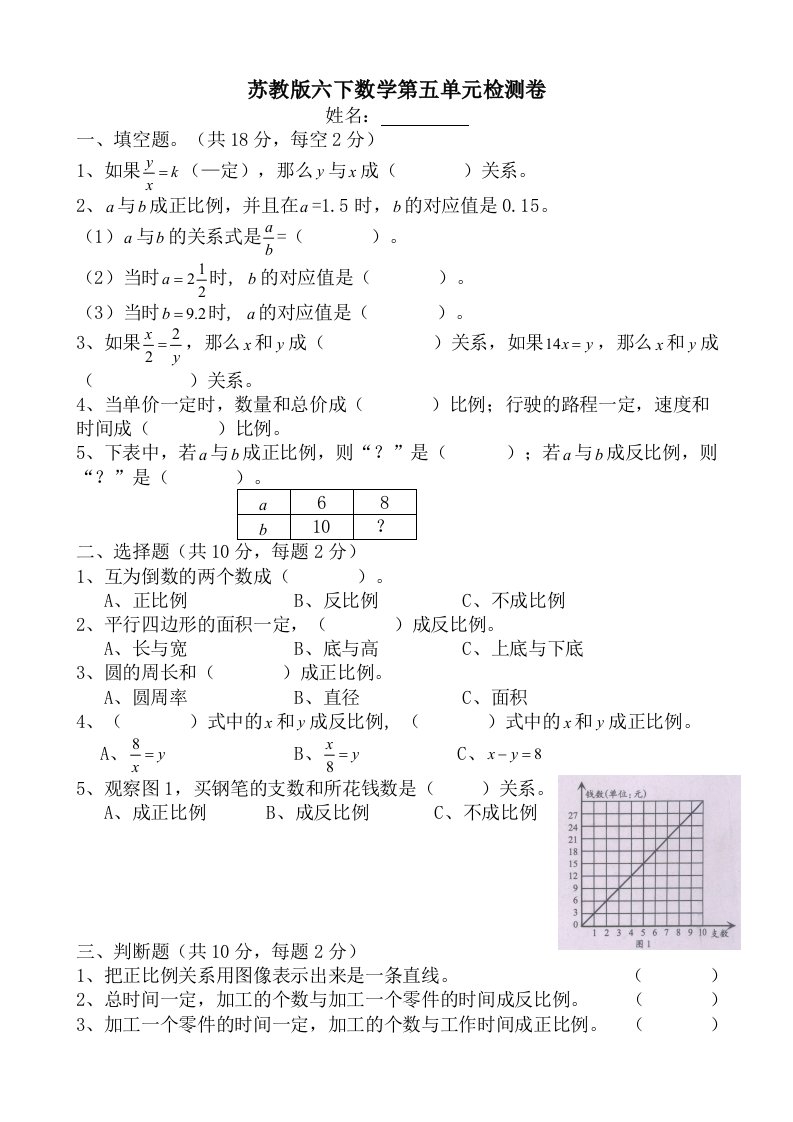 2014年春小学生数学报六下第五单元