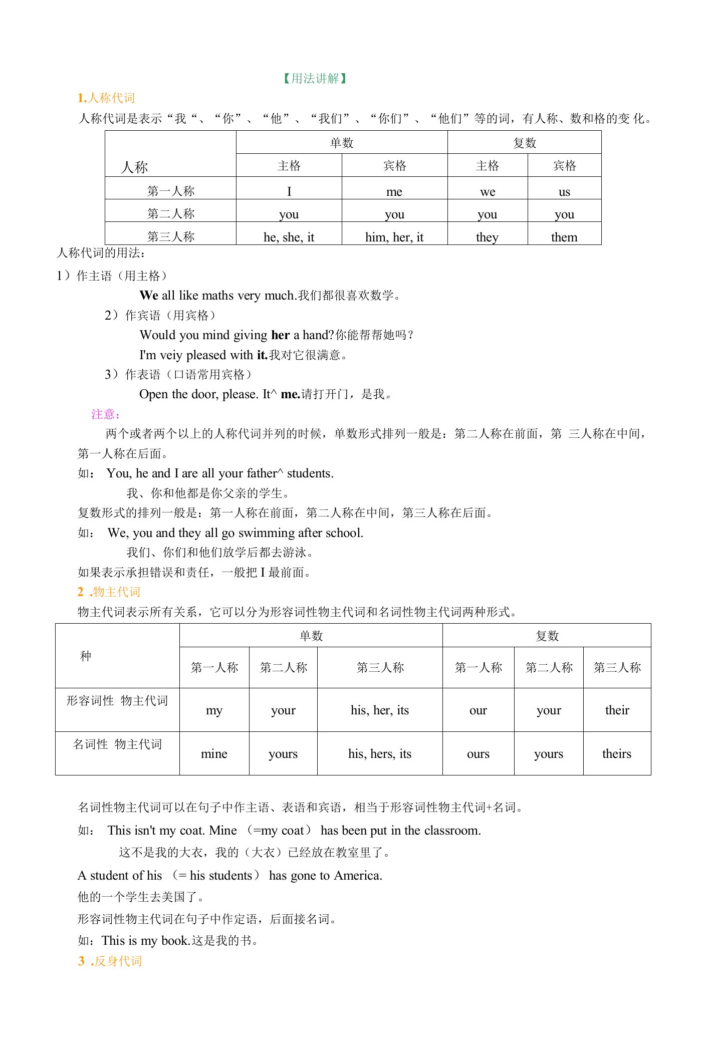 代词知识点