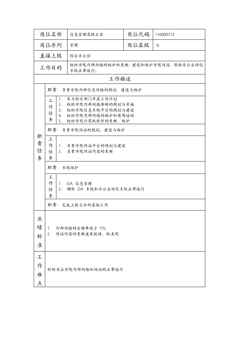 建筑资料-岗位说明书信息管理高级主管