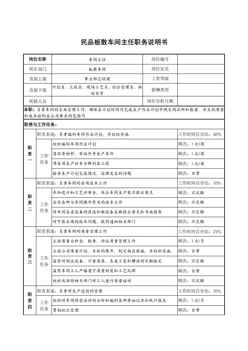 生产管理--民品板散车间主任职务说明书