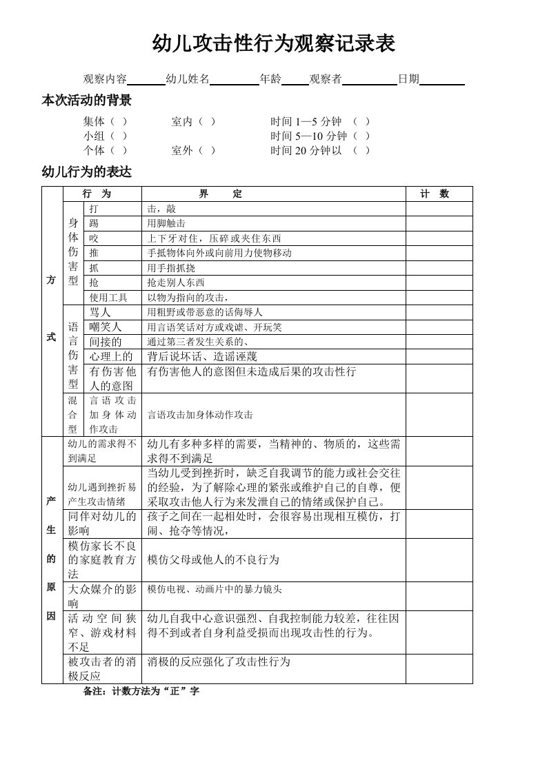 幼儿攻击性行为观察记录表