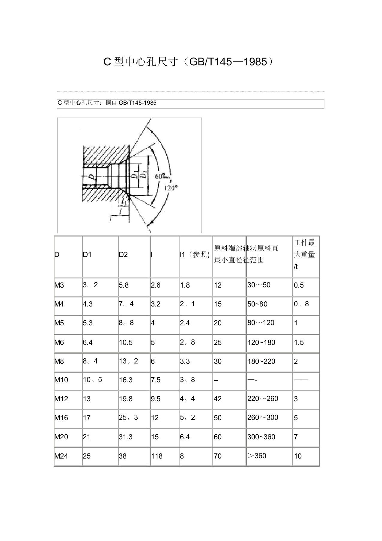 C型中心孔尺寸