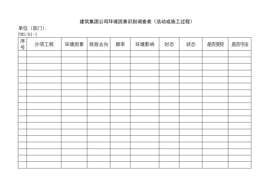 建筑集团公司环境因素识别调查表(doc103)(1)