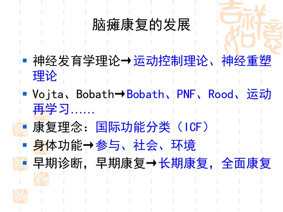 医学专题核心稳定性与脑瘫儿童康复训练模板