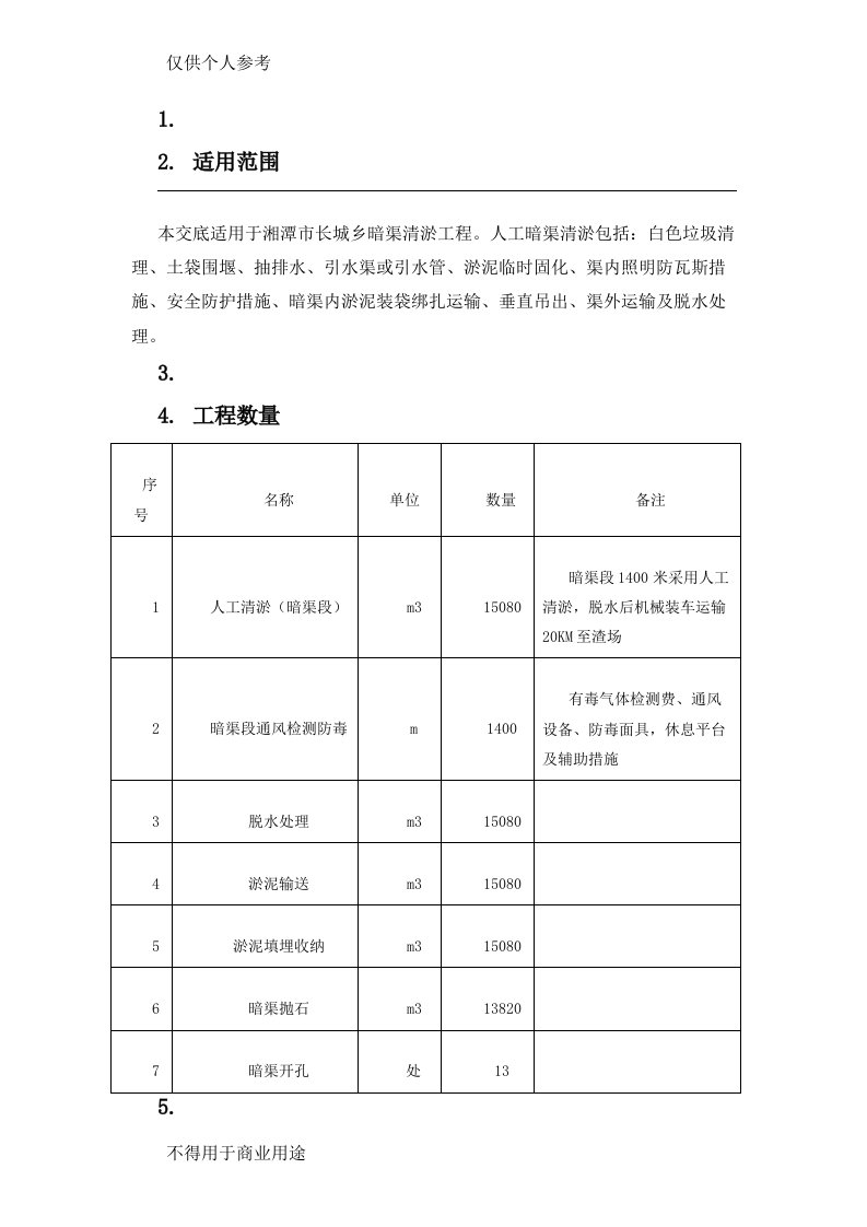 暗渠清淤专项施工方案交底