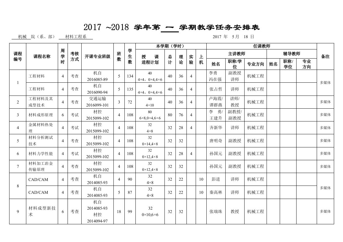 2017年~2018学年第一学期教学任务安排表