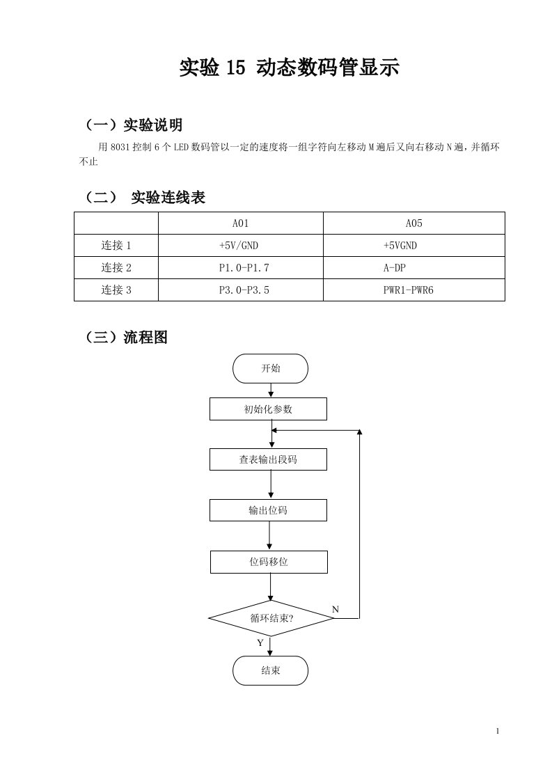 实验15动态数码管显示