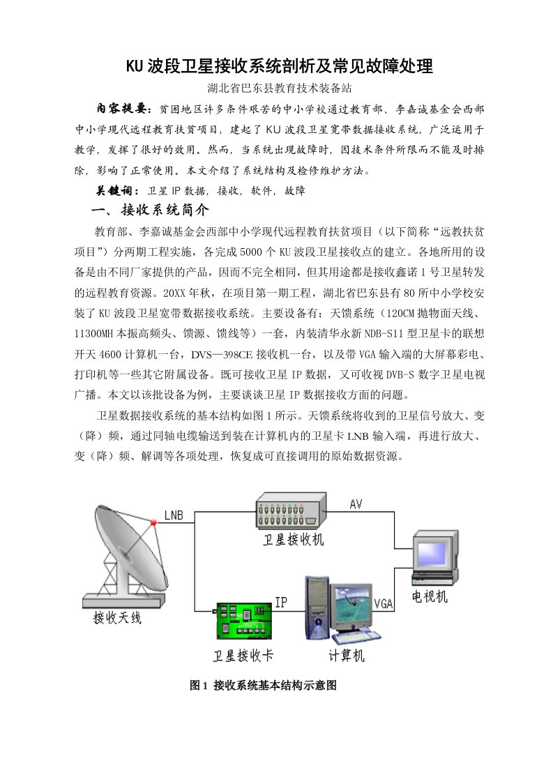 促销管理-KU波段卫星广播数据接收系统的维护