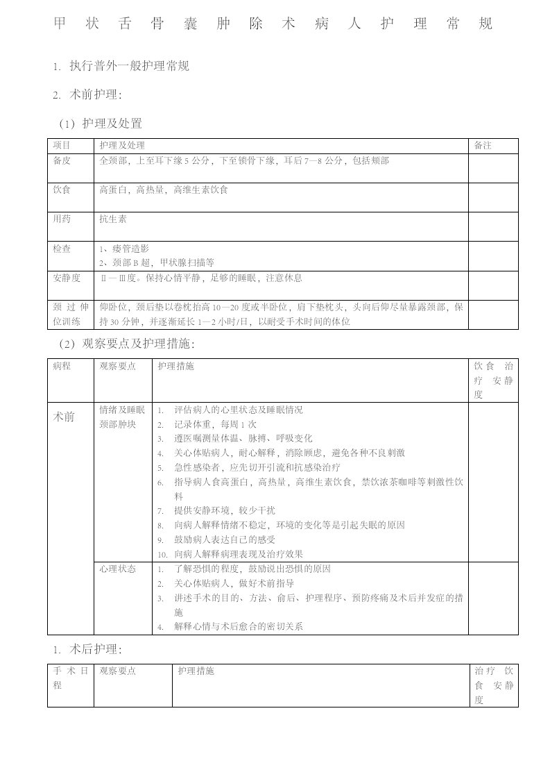 甲状舌骨囊肿除术病人护理常规