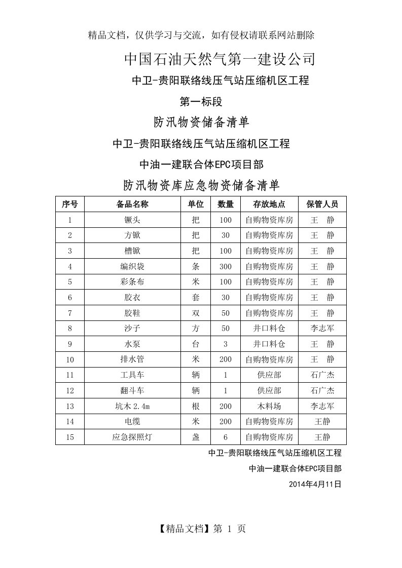 防汛应急物资储备清单