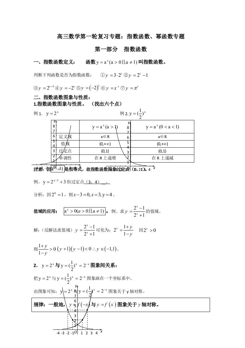 指数函数幂函数专题讲义-2023届高三数学一轮复习Word版含解析1