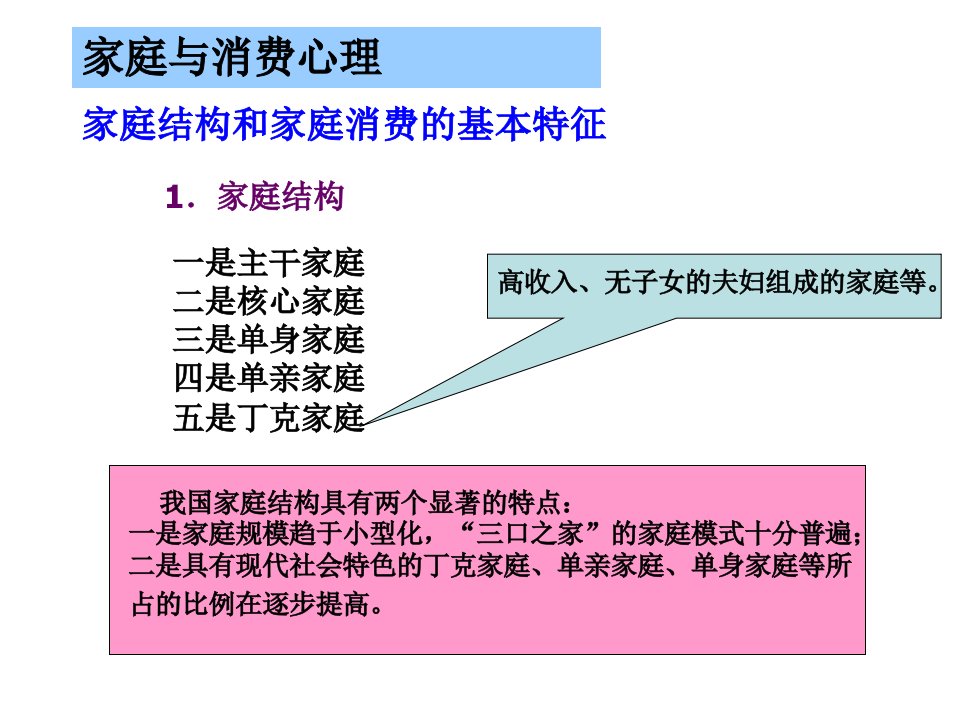 项目一(2)+家庭因素对消费者行为的影响