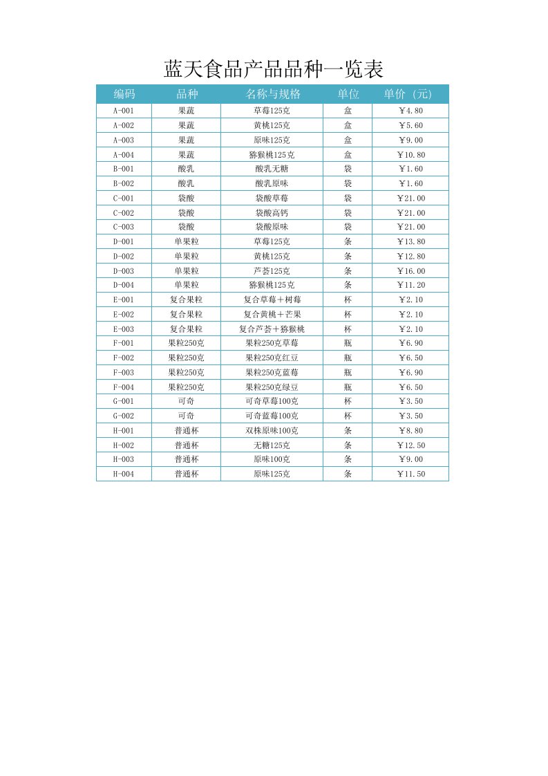 产品出入库数据记录表