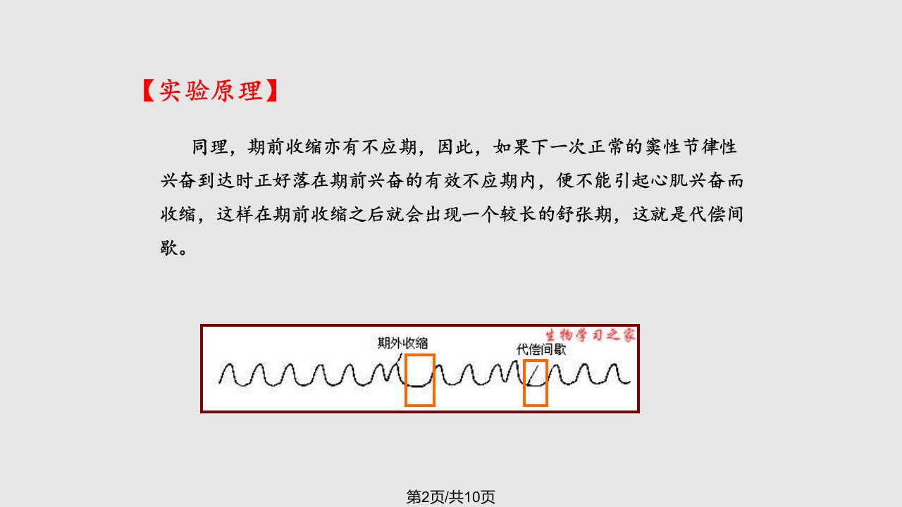 蛙心期外收缩和代偿间歇观测