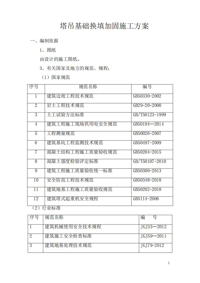 塔吊基础换填加固施工方案