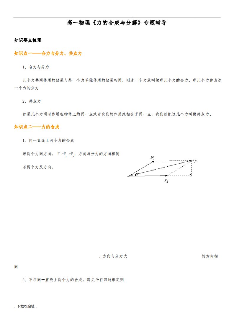 人教版高中一年级物理《力的合成与分解》习题与详解