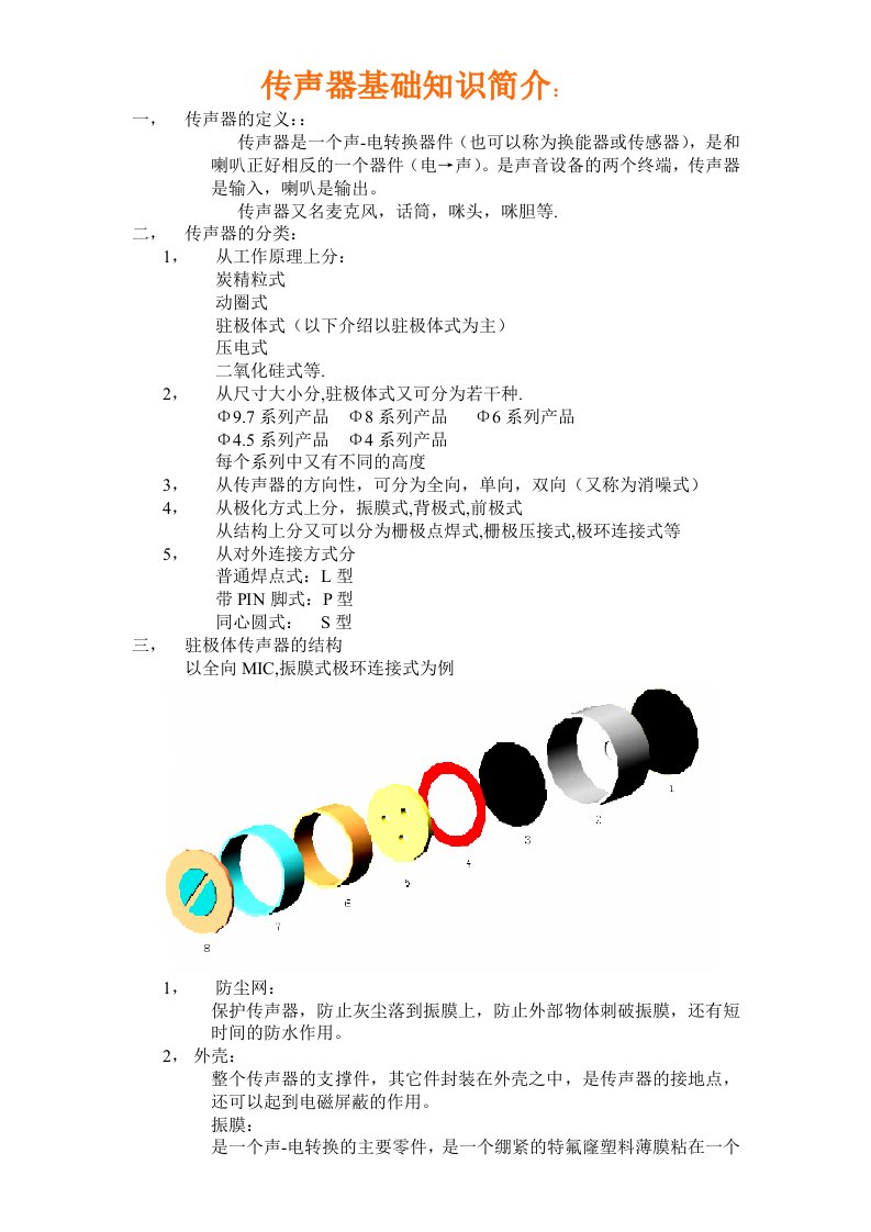 MIC传声器基础知识