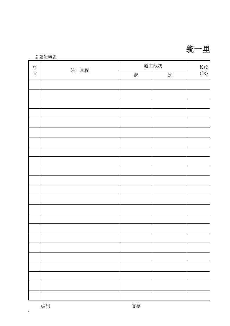 表格模板-公路工程管理用表范本统一里程及断链一览表