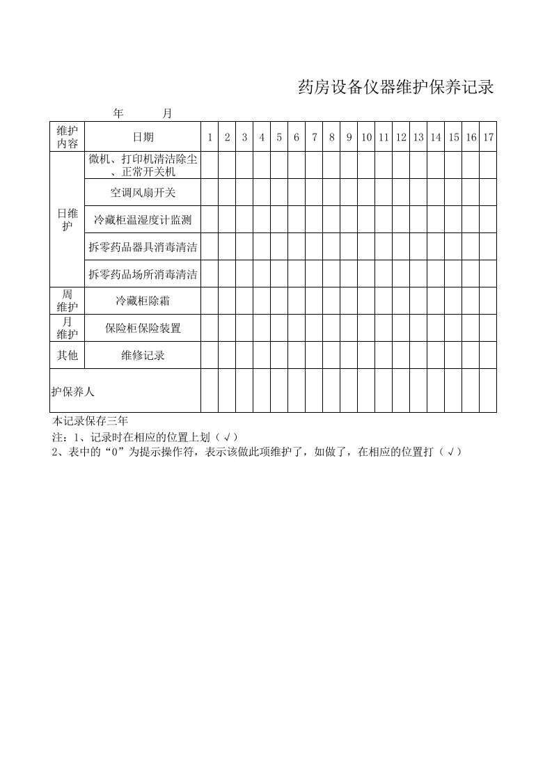 药房设备仪器维护保养记录