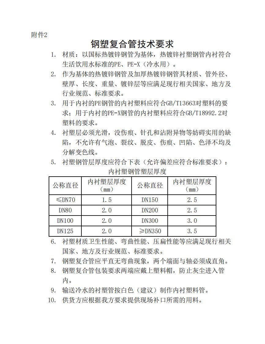 钢塑复合管技术要求