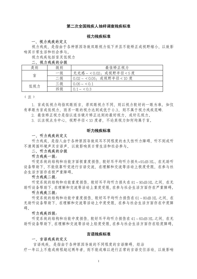 第二次全国残疾人抽样调查残疾标准.doc