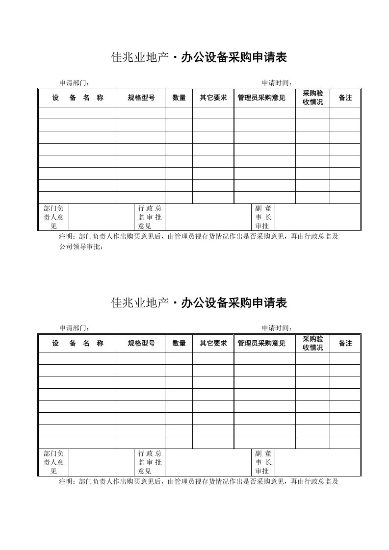 表格模板-深圳佳兆业地产公司行政管理全套表单49页