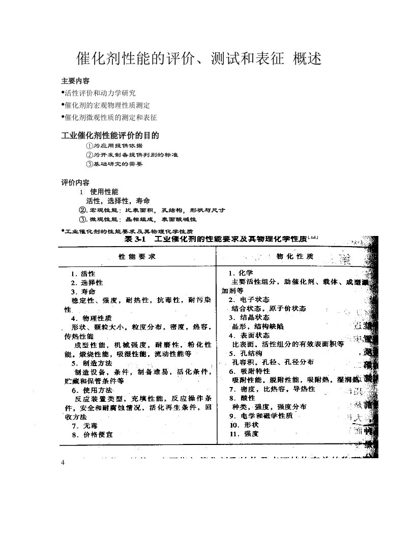 催化剂性能的评价、测试和表征