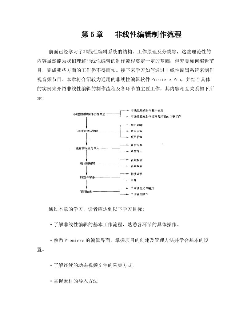 非线性编辑制作流程--讲课稿