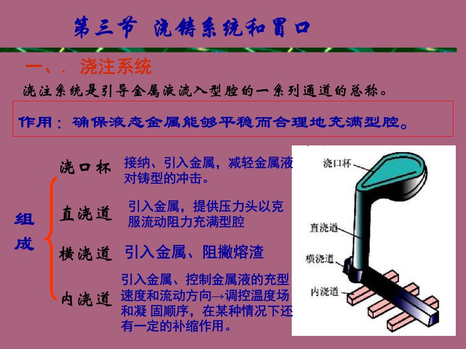 材料成型第4章铸造工艺设计3ppt课件