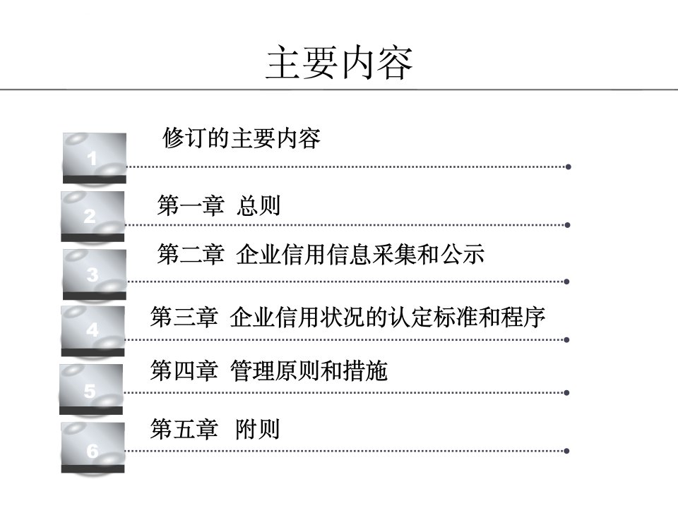 海关企业信用管理制度介绍ppt课件