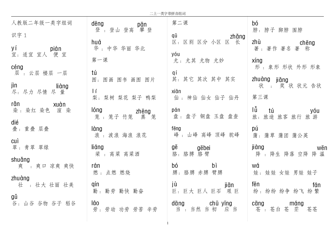 人教版二年级上册一类字组词(带拼音)